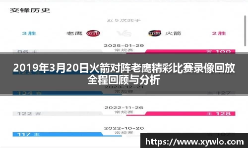 2019年3月20日火箭对阵老鹰精彩比赛录像回放全程回顾与分析
