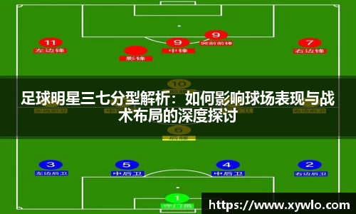足球明星三七分型解析：如何影响球场表现与战术布局的深度探讨